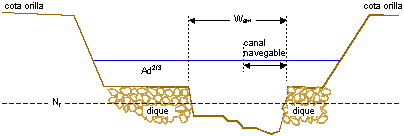 Conductividad hidraulica.png