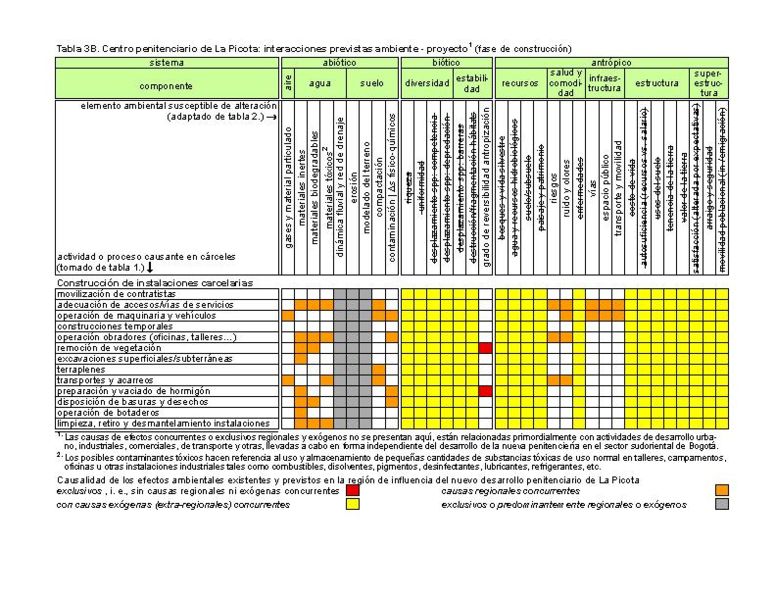 Archivo:Seite3.jpg
