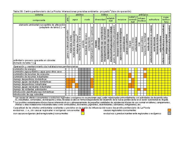 Archivo:Seite4.jpg
