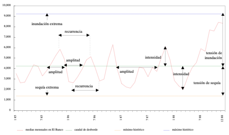 Archivo:Captura de pantalla 2019-02-16 a la(s) 19.59.27.png
